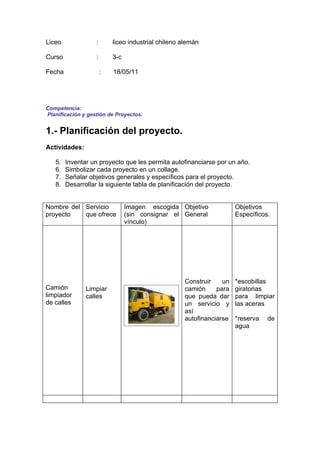 Liceo              :       liceo industrial chileno alemán

Curso              :       3-c

Fecha                  :   18/05/11




Competencia:
Planificación y gestión de Proyectos.


1.- Planificación del proyecto.
Actividades:

   5.   Inventar un proyecto que les permita autofinanciarse por un año.
   6.   Simbolizar cada proyecto en un collage.
   7.   Señalar objetivos generales y específicos para el proyecto.
   8.   Desarrollar la siguiente tabla de planificación del proyecto.


Nombre del Servicio              Imagen escogida Objetivo             Objetivos
proyecto   que ofrece            (sin consignar el General            Específicos.
                                 vínculo)




                                                    Construir    un   *escobillas
Camión         Limpiar                              camión     para   giratorias
limpiador      calles                               que pueda dar     para limpiar
de calles                                           un servicio y     las aceras
                                                    así
                                                    autofinanciarse   *reserva   de
                                                                      agua
 