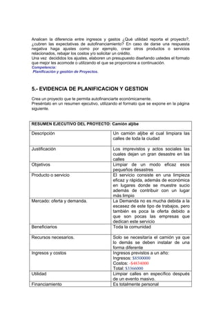 Analicen la diferencia entre ingresos y gastos ¿Qué utilidad reporta el proyecto?,
¿cubren las expectativas de autofinanciamiento? En caso de darse una respuesta
negativa haga ajustes como por ejemplo, crear otros productos o servicios
relacionados, rebajar los costos y/o solicitar un crédito.
Una vez decididos los ajustes, elaboren un presupuesto diseñando ustedes el formato
que mejor les acomode o utilizando el que se proporciona a continuación.
Competencia:
Planificación y gestión de Proyectos.



5.- EVIDENCIA DE PLANIFICACION Y GESTION
Crea un proyecto que te permita autofinanciarte económicamente.
Preséntalo en un resumen ejecutivo, utilizando el formato que se expone en la página
siguiente.


RESUMEN EJECUTIVO DEL PROYECTO: Camión aljibe

Descripción                                Un camión aljibe el cual limpiara las
                                           calles de toda la ciudad

Justificación                              Los imprevistos y actos sociales las
                                           cuales dejan un gran desastre en las
                                           calles
Objetivos                                  Limpiar de un modo eficaz esos
                                           pequeños desastres
Producto o servicio                        El servicio consiste en una limpieza
                                           eficaz y rápida, además de económica
                                           en lugares donde se muestre sucio
                                           además de contribuir con un lugar
                                           más limpio
Mercado: oferta y demanda.                 La Demanda no es mucha debida a la
                                           escasez de este tipo de trabajos, pero
                                           también es poca la oferta debido a
                                           que son pocas las empresas que
                                           dedican este servicio
Beneficiarios                              Toda la comunidad

Recursos necesarios.                       Solo se necesitaría el camión ya que
                                           lo demás se deben instalar de una
                                           forma diferente
Ingresos y costos                          Ingresos previstos a un año:
                                           Ingresos: $8500000
                                           Costos: -$4834000
                                           Total: $3366000
Utilidad                                   Limpiar calles en específico después
                                           de un evento masivo.
Financiamiento                             Es totalmente personal
 