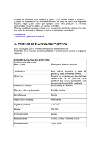 Analicen la diferencia entre ingresos y gastos ¿Qué utilidad reporta el proyecto?,
¿cubren las expectativas de autofinanciamiento? En caso de darse una respuesta
negativa haga ajustes como por ejemplo, crear otros productos o servicios
relacionados, rebajar los costos y/o solicitar un crédito.
Una vez decididos los ajustes, elaboren un presupuesto diseñando ustedes el formato
que mejor les acomode o utilizando el que se proporciona a continuación.

Competencia:
Planificación y gestión de Proyectos.



5.- EVIDENCIA DE PLANIFICACION Y GESTION
Crea un proyecto que te permita autofinanciarte económicamente.
Preséntalo en un resumen ejecutivo, utilizando el formato que se expone en la página
siguiente.


RESUMEN EJECUTIVO DEL PROYECTO:
(Indicar nombre del proyecto)
Descripción                                Multispace: Mueble multiuso.


Justificación                              Para utilizar espacios y tener el
                                           plasma y otros elementos a mano.
Objetivos                                  Realizar un proyecto para las distintas
                                           necesidades de las personas para
                                           distribuir sus cosas cumpliendo con
                                           las normas de seguridad y calidad
Producto o servicio                        Estructural y en madera

Mercado: oferta y demanda.                 Estable, familiar

Beneficiarios                              familia

Recursos necesarios.                       financieros

Ingresos y costos                          1 150 000

Utilidad                                   880 000

Financiamiento                             padres

Responsables                               Camila Godoy – Daniela Araya

Fecha de inicio                            Junio 2011
 