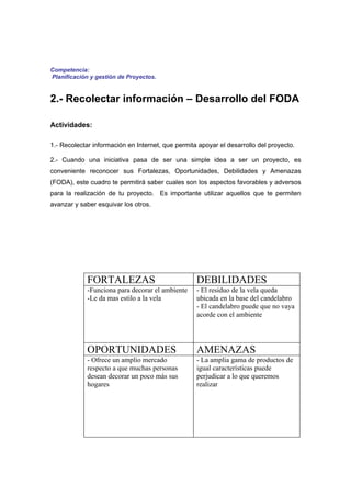 Competencia:
Planificación y gestión de Proyectos.


2.- Recolectar información – Desarrollo del FODA

Actividades:

1.- Recolectar información en Internet, que permita apoyar el desarrollo del proyecto.

2.- Cuando una iniciativa pasa de ser una simple idea a ser un proyecto, es
conveniente reconocer sus Fortalezas, Oportunidades, Debilidades y Amenazas
(FODA), este cuadro te permitirá saber cuales son los aspectos favorables y adversos
para la realización de tu proyecto. Es importante utilizar aquellos que te permiten
avanzar y saber esquivar los otros.




             FORTALEZAS                            DEBILIDADES
             -Funciona para decorar el ambiente    - El residuo de la vela queda
             -Le da mas estilo a la vela           ubicada en la base del candelabro
                                                   - El candelabro puede que no vaya
                                                   acorde con el ambiente




             OPORTUNIDADES                         AMENAZAS
             - Ofrece un amplio mercado            - La amplia gama de productos de
             respecto a que muchas personas        igual características puede
             desean decorar un poco más sus        perjudicar a lo que queremos
             hogares                               realizar
 