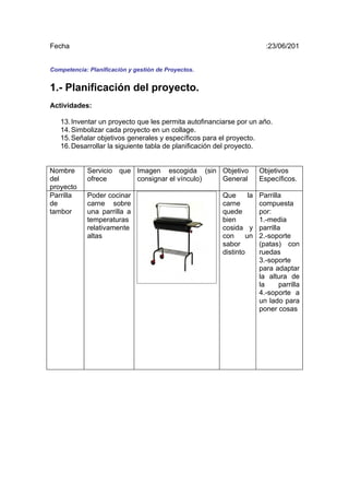 Fecha                                                                   :23/06/201


Competencia: Planificación y gestión de Proyectos.


1.- Planificación del proyecto.
Actividades:

   13. Inventar un proyecto que les permita autofinanciarse por un año.
   14. Simbolizar cada proyecto en un collage.
   15. Señalar objetivos generales y específicos para el proyecto.
   16. Desarrollar la siguiente tabla de planificación del proyecto.


Nombre      Servicio que Imagen escogida (sin Objetivo                Objetivos
del         ofrece       consignar el vínculo) General                Específicos.
proyecto
Parrilla    Poder cocinar                              Que       la   Parrilla
de          carne sobre                                carne          compuesta
tambor      una parrilla a                             quede          por:
            temperaturas                               bien           1.-media
            relativamente                              cosida y       parrilla
            altas                                      con      un    2.-soporte
                                                       sabor          (patas) con
                                                       distinto       ruedas
                                                                      3.-soporte
                                                                      para adaptar
                                                                      la altura de
                                                                      la      parrilla
                                                                      4.-soporte a
                                                                      un lado para
                                                                      poner cosas
 