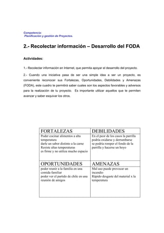 Competencia:
Planificación y gestión de Proyectos.


2.- Recolectar información – Desarrollo del FODA

Actividades:

1.- Recolectar información en Internet, que permita apoyar el desarrollo del proyecto.

2.- Cuando una iniciativa pasa de ser una simple idea a ser un proyecto, es
conveniente reconocer sus Fortalezas, Oportunidades, Debilidades y Amenazas
(FODA), este cuadro te permitirá saber cuales son los aspectos favorables y adversos
para la realización de tu proyecto. Es importante utilizar aquellos que te permiten
avanzar y saber esquivar los otros.




             FORTALEZAS                             DEBILIDADES
             Poder cocinar alimentos a alta         En el peor de los casos la parrilla
             temperatura                            podría oxidarse y derrumbarse
             darle un sabor distinto a la carne     se podría romper el fondo de la
             Resiste altas temperaturas             parrilla y hacerse un hoyo
             es firme y no utiliza mucho espacio


             OPORTUNIDADES                          AMENAZAS
             poder reunir a la familia en una       Mal uso puede provocar un
             comida familiar                        incendio
             poder ver el partido de chile en una   Rápido desgaste del material x la
             reunión de amigos                      temperatura
 