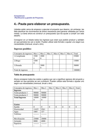 Competencia:
Planificación y gestión de Proyectos.


4.- Pauta para elaborar un presupuesto.
Ustedes están cerca de empezar a ejecutar el proyecto que idearon, sin embargo, les
falta planificar los movimientos de dinero necesarios para generar utilidades por varios
meses. La tarea ahora es construir un presupuesto que los ayude a cumplir con este
desafío.

Consignen en un listado todos los ingresos que creen que podrán producir y señalen
en que periodos los van a recibir. Pueden utilizar este formato o ajustar uno según sus
necesidades (mensual, anual u otro).

Ingresos posibles:

Conceptos de ingresos Mes 1        Mes 2 Mes 3 Mes 4 Mes 5 Mes 6 Total
1.Completada          3500         2000                          55000
                      0            0
2.Bingo               1500                                       15000
                      0
3.Donada                           3000                                   30000
                                   0
Total de ingresos                                                         100000

Tabla de presupuesto

Ahora consignen todos los costos o gastos que van a significar egresos del proyecto y
señalen en que periodos se van a producir. Pueden utilizar este formato o ajustar uno
según sus necesidades (mensual, anual u otro)

Conceptos de ingresos   Mes 1       Mes 2      Mes 3 Mes 4 Mes 5 Mes 6 Total
Ingresos
Venta producto 1        90000       90000
Venta producto 2        90000       90000
Total ingresos          18000       18000
                        0           0

Gastos
Sueldo                  0           0          0     0      0        0       0
Electricidad            11652       9561
Agua                    1005        327
Teléfono                --------    --------
                        -           -
Movilización            25000       20000
Arriendo                8000        4000
Papelería               --------    --------
                        -           -
 