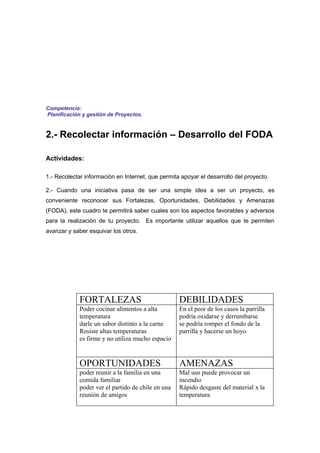 Competencia:
Planificación y gestión de Proyectos.


2.- Recolectar información – Desarrollo del FODA

Actividades:

1.- Recolectar información en Internet, que permita apoyar el desarrollo del proyecto.

2.- Cuando una iniciativa pasa de ser una simple idea a ser un proyecto, es
conveniente reconocer sus Fortalezas, Oportunidades, Debilidades y Amenazas
(FODA), este cuadro te permitirá saber cuales son los aspectos favorables y adversos
para la realización de tu proyecto. Es importante utilizar aquellos que te permiten
avanzar y saber esquivar los otros.




             FORTALEZAS                             DEBILIDADES
             Poder cocinar alimentos a alta         En el peor de los casos la parrilla
             temperatura                            podría oxidarse y derrumbarse
             darle un sabor distinto a la carne     se podría romper el fondo de la
             Resiste altas temperaturas             parrilla y hacerse un hoyo
             es firme y no utiliza mucho espacio


             OPORTUNIDADES                          AMENAZAS
             poder reunir a la familia en una       Mal uso puede provocar un
             comida familiar                        incendio
             poder ver el partido de chile en una   Rápido desgaste del material x la
             reunión de amigos                      temperatura
 