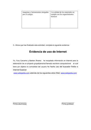 maquinas y herramientas otorgadas     -La calidad de los materiales no
             por el colegio                        cumpla con los requerimientos
                                                   técnicos




3.- Ahora que has finalizado esta actividad, completa la siguiente evidencia:



                      Evidencia de uso de Internet


Yo, Yury Carcamo y Bastian Álvarez       he recopilado información en Internet para la
elaboración de un proyecto grupal/personal llamado escritorio computacional      el cual
tiene por objetivo la comodidad del usuario he hecho uso del buscador firefox e
Internet Explorer
www.wikipedia.com además de los siguientes sitios Web: www.wikipedia.com




_____________                                                     ____________
Firma alumno(a)                                                   Firma profesor
 
