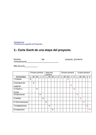Competencia:
Planificación y gestión de Proyectos.


3.- Carta Gantt de una etapa del proyecto.


Nombre                     del                          proyecto:_Escritorio
computacional______________________________

Mes de junio____________


                     Primera semana     Segunda     Tercera semana    Cuarta semana
                                        semana
  Actividades       L M M J V L M M J V L M M J V L M M J V
1.Cotizar
                    *                                     *
2.Compra de
                        *
material                                                      *
3.Trazar y
                            *                                     *
Cortar
4.Estructurar
                                *                                     *
5.Soldar
                                    *                                     *
6.Terminaciones
                                        *                                      *
7.Instalaciones
                                            *                                      *
8.Inspeccion
                                                *                                      *
 