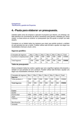 Competencia:
Planificación y gestión de Proyectos.


4.- Pauta para elaborar un presupuesto.
Ustedes están cerca de empezar a ejecutar el proyecto que idearon, sin embargo, les
falta planificar los movimientos de dinero necesarios para generar utilidades por varios
meses. La tarea ahora es construir un presupuesto que los ayude a cumplir con este
desafío.

Consignen en un listado todos los ingresos que creen que podrán producir y señalen
en que periodos los van a recibir. Pueden utilizar este formato o ajustar uno según sus
necesidades (mensual, anual u otro).

Ingresos posibles:

Conceptos de ingresos    Mes 1      Mes 2   Mes 3    Mes 4   Mes 5   Mes 6 Total
Escritorio Computacional 2500       5000    2500     5000    2500    5000 350000
                         0          0       0        0       0       0
Total Ingresos           2500       5000    2500     5000    2500    5000 350000
                         0          0       0        0       0       0
Tabla de presupuesto

Ahora consignen todos los costos o gastos que van a significar egresos del proyecto y
señalen en que periodos se van a producir. Pueden utilizar este formato o ajustar uno
según sus necesidades (mensual, anual u otro)

Conceptos de ingresos Mes 1     Mes 2 Mes 3 Mes 4 Mes 5 Mes 6 Total
Ingresos
Venta producto 1      2500      5000     2500    5000     2500    5000     350000
                      0         0        0       0        0       0
Total ingresos        2500      5000     2500    5000     2500    5000     350000
                      0         0        0       0        0       0


Gastos
Sueldo                     --      --       --      --       --      --
Electricidad            5000    5000     5000    5000     5000    5000     30000
Agua                      ---     ---      ---     ---      ---     ---
Teléfono                1000    1000     1000    1000     1000    1000     60000
                        0       0        0       0        0       0
Movilización              --      --       --      --       --      --
Arriendo                  ---     ---      ---     ---      ---     ---
 