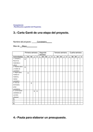 Competencia:
Planificación y gestión de Proyectos.


3.- Carta Gantt de una etapa del proyecto.


Nombre del proyecto: _____Candelabro_____

Mes de __Mayo__________


                    Primera semana    Segunda   Tercera semana   Cuarta semana
                                      semana
Actividades L M M J V L M M J V L M M J V L M M J V
1. Comprar yx
Reunir los
materiales a
utilizar
2. Realizar plano   x
y modelo de
candelabro
3. Según plano          x
moldear el
material y
realizar
candelabro
4. Una vez                  x
terminados,
pintar
candelabros
5. Comercializar                x x
candelabro en
una feria
artesanal
6.
7.
8.




4.- Pauta para elaborar un presupuesto.
 