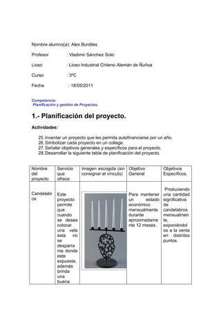 Nombre alumno(a): Alex Burdiles

Profesor           : Vladimir Sánchez Soto

Liceo              : Liceo Industrial Chileno Alemán de Ñuñoa

Curso              : 3ºC

Fecha               : 18/05/2011


Competencia:
Planificación y gestión de Proyectos.


1.- Planificación del proyecto.
Actividades:

   25. Inventar un proyecto que les permita autofinanciarse por un año.
   26. Simbolizar cada proyecto en un collage.
   27. Señalar objetivos generales y específicos para el proyecto.
   28. Desarrollar la siguiente tabla de planificación del proyecto.


Nombre        Servicio     Imagen escogida (sin Objetivo          Objetivos
del           que          consignar el vínculo) General          Específicos.
proyecto      ofrece

                                                                   Produciendo
Candelabr     Este                               Para mantener    una cantidad
os            proyecto                           un      estado   significativa
              permite                            económico        de
              que                                mensualmente     candelabros
              cuando                             durante          mensualmen
              se desea                           aproximadame     te,
              colocar                            nte 12 meses.    exponiéndol
              una vela                                            os a la venta
              esta    no                                          en distintos
              se                                                  puntos.
              desparra
              me donde
              este
              expuesta,
              además
              brinda
              una
              buena
 