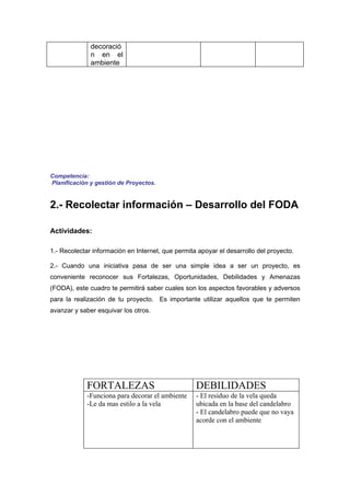 decoració
              n en el
              ambiente




Competencia:
Planificación y gestión de Proyectos.


2.- Recolectar información – Desarrollo del FODA

Actividades:

1.- Recolectar información en Internet, que permita apoyar el desarrollo del proyecto.

2.- Cuando una iniciativa pasa de ser una simple idea a ser un proyecto, es
conveniente reconocer sus Fortalezas, Oportunidades, Debilidades y Amenazas
(FODA), este cuadro te permitirá saber cuales son los aspectos favorables y adversos
para la realización de tu proyecto. Es importante utilizar aquellos que te permiten
avanzar y saber esquivar los otros.




             FORTALEZAS                            DEBILIDADES
             -Funciona para decorar el ambiente    - El residuo de la vela queda
             -Le da mas estilo a la vela           ubicada en la base del candelabro
                                                   - El candelabro puede que no vaya
                                                   acorde con el ambiente
 