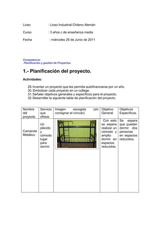 Liceo              : Liceo Industrial Chileno Alemán

Curso              : 3 años c de enseñanza media

Fecha               : miércoles 29 de Junio de 2011




Competencia:
Planificación y gestión de Proyectos.


1.- Planificación del proyecto.
Actividades:

   29. Inventar un proyecto que les permita autofinanciarse por un año.
   30. Simbolizar cada proyecto en un collage.
   31. Señalar objetivos generales y específicos para el proyecto.
   32. Desarrollar la siguiente tabla de planificación del proyecto.


Nombre       Servicio   Imagen       escogida      (sin Objetivo      Objetivos
del          que        consignar el vínculo)           General       Específicos.
proyecto     ofrece
                                                         Con esto     Se espera
             Un                                         se espera     que puedan
             plácido                                    realizar un   dormir dos
Camarote     y                                          cómodo y      personas
Metálico.    cómodo                                     amplio        en espacios
             lugar                                      dormir en     reducidos.
             para                                       espacios
             dormir.                                    reducidos.
 