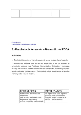 Competencia:
Planificación y gestión de Proyectos.


2.- Recolectar información – Desarrollo del FODA

Actividades:

1.- Recolectar información en Internet, que permita apoyar el desarrollo del proyecto.

2.- Cuando una iniciativa pasa de ser una simple idea a ser un proyecto, es
conveniente reconocer sus Fortalezas, Oportunidades, Debilidades y Amenazas
(FODA), este cuadro te permitirá saber cuales son los aspectos favorables y adversos
para la realización de tu proyecto. Es importante utilizar aquellos que te permiten
avanzar y saber esquivar los otros.




             FORTALEZAS                            DEBILIDADES
             Poder cocinar alimentos a alta        En el peor de los casos la parrilla
             temperatura                           podría oxidarse y derrumbarse
             darle un sabor distinto a la carne    se podría romper el fondo de la
             Resiste altas temperaturas            parrilla y hacerse un hoyo
             es firme y no utiliza mucho espacio
 