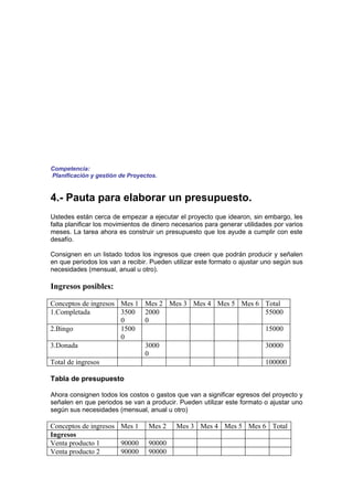 Competencia:
Planificación y gestión de Proyectos.


4.- Pauta para elaborar un presupuesto.
Ustedes están cerca de empezar a ejecutar el proyecto que idearon, sin embargo, les
falta planificar los movimientos de dinero necesarios para generar utilidades por varios
meses. La tarea ahora es construir un presupuesto que los ayude a cumplir con este
desafío.

Consignen en un listado todos los ingresos que creen que podrán producir y señalen
en que periodos los van a recibir. Pueden utilizar este formato o ajustar uno según sus
necesidades (mensual, anual u otro).

Ingresos posibles:

Conceptos de ingresos Mes 1     Mes 2 Mes 3 Mes 4 Mes 5 Mes 6 Total
1.Completada          3500      2000                          55000
                      0         0
2.Bingo               1500                                    15000
                      0
3.Donada                        3000                                      30000
                                0
Total de ingresos                                                         100000

Tabla de presupuesto

Ahora consignen todos los costos o gastos que van a significar egresos del proyecto y
señalen en que periodos se van a producir. Pueden utilizar este formato o ajustar uno
según sus necesidades (mensual, anual u otro)

Conceptos de ingresos Mes 1       Mes 2    Mes 3 Mes 4 Mes 5 Mes 6 Total
Ingresos
Venta producto 1      90000       90000
Venta producto 2      90000       90000
 