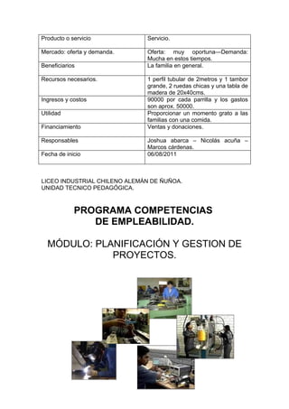 Producto o servicio           Servicio.

Mercado: oferta y demanda.    Oferta: muy oportuna—Demanda:
                              Mucha en estos tiempos.
Beneficiarios                 La familia en general.

Recursos necesarios.          1 perfil tubular de 2metros y 1 tambor
                              grande, 2 ruedas chicas y una tabla de
                              madera de 20x40cms.
Ingresos y costos             90000 por cada parrilla y los gastos
                              son aprox. 50000.
Utilidad                      Proporcionar un momento grato a las
                              familias con una comida.
Financiamiento                Ventas y donaciones.

Responsables                  Joshua abarca – Nicolás acuña –
                              Marcos cárdenas.
Fecha de inicio               06/08/2011



LICEO INDUSTRIAL CHILENO ALEMÁN DE ÑUÑOA.
UNIDAD TECNICO PEDAGÓGICA.



            PROGRAMA COMPETENCIAS
               DE EMPLEABILIDAD.

  MÓDULO: PLANIFICACIÓN Y GESTION DE
             PROYECTOS.
 