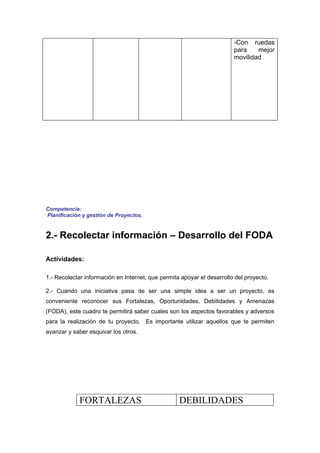 -Con ruedas
                                                                        para    mejor
                                                                        movilidad




Competencia:
Planificación y gestión de Proyectos.


2.- Recolectar información – Desarrollo del FODA

Actividades:

1.- Recolectar información en Internet, que permita apoyar el desarrollo del proyecto.

2.- Cuando una iniciativa pasa de ser una simple idea a ser un proyecto, es
conveniente reconocer sus Fortalezas, Oportunidades, Debilidades y Amenazas
(FODA), este cuadro te permitirá saber cuales son los aspectos favorables y adversos
para la realización de tu proyecto. Es importante utilizar aquellos que te permiten
avanzar y saber esquivar los otros.




             FORTALEZAS                            DEBILIDADES
 