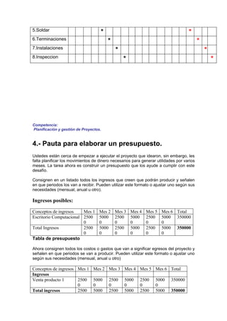 5.Soldar
                                    *                                               *
6.Terminaciones
                                        *                                                  *
7.Instalaciones
                                            *                                                  *
8.Inspeccion
                                                 *                                                 *




Competencia:
Planificación y gestión de Proyectos.


4.- Pauta para elaborar un presupuesto.
Ustedes están cerca de empezar a ejecutar el proyecto que idearon, sin embargo, les
falta planificar los movimientos de dinero necesarios para generar utilidades por varios
meses. La tarea ahora es construir un presupuesto que los ayude a cumplir con este
desafío.

Consignen en un listado todos los ingresos que creen que podrán producir y señalen
en que periodos los van a recibir. Pueden utilizar este formato o ajustar uno según sus
necesidades (mensual, anual u otro).

Ingresos posibles:

Conceptos de ingresos    Mes 1      Mes 2   Mes 3    Mes 4   Mes 5   Mes 6 Total
Escritorio Computacional 2500       5000    2500     5000    2500    5000 350000
                         0          0       0        0       0       0
Total Ingresos           2500       5000    2500     5000    2500    5000 350000
                         0          0       0        0       0       0
Tabla de presupuesto

Ahora consignen todos los costos o gastos que van a significar egresos del proyecto y
señalen en que periodos se van a producir. Pueden utilizar este formato o ajustar uno
según sus necesidades (mensual, anual u otro)

Conceptos de ingresos Mes 1     Mes 2 Mes 3 Mes 4 Mes 5 Mes 6 Total
Ingresos
Venta producto 1      2500      5000     2500    5000     2500    5000     350000
                      0         0        0       0        0       0
Total ingresos        2500      5000     2500    5000     2500    5000     350000
 