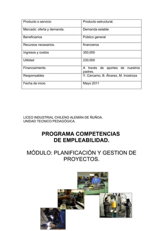 Producto o servicio           Producto estructural.

Mercado: oferta y demanda.    Demanda estable

Beneficiarios                 Público general

Recursos necesarios.          financieros

Ingresos y costos             350,000

Utilidad                      230,000

Financiamiento                A través de aportes de nuestros
                              padres.
Responsables                  Y. Carcamo, B. Álvarez, M. Inostroza

Fecha de inicio               Mayo 2011




LICEO INDUSTRIAL CHILENO ALEMÁN DE ÑUÑOA.
UNIDAD TECNICO PEDAGÓGICA.



            PROGRAMA COMPETENCIAS
               DE EMPLEABILIDAD.

  MÓDULO: PLANIFICACIÓN Y GESTION DE
             PROYECTOS.
 