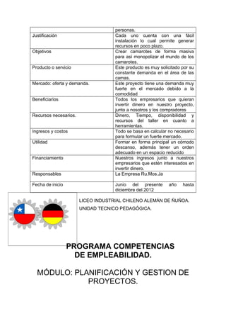 personas.
Justificación                       Cada uno cuenta con una fácil
                                    instalación lo cual permite generar
                                    recursos en poco plazo.
Objetivos                           Crear camarotes de forma masiva
                                    para así monopolizar el mundo de los
                                    camarotes.
Producto o servicio                 Este producto es muy solicitado por su
                                    constante demanda en el área de las
                                    camas.
Mercado: oferta y demanda.          Este proyecto tiene una demanda muy
                                    fuerte en el mercado debido a la
                                    comodidad
Beneficiarios                       Todos los empresarios que quieran
                                    invertir dinero en nuestro proyecto,
                                    junto a nosotros y los compradores
Recursos necesarios.                Dinero, Tiempo, disponibilidad y
                                    recursos del taller en cuanto a
                                    herramientas.
Ingresos y costos                   Todo se basa en calcular no necesario
                                    para formular un fuerte mercado.
Utilidad                            Formar en forma principal un cómodo
                                    descanso, además tener un orden
                                    adecuado en un espacio reducido
Financiamiento                      Nuestros ingresos junto a nuestros
                                    empresarios que estén interesados en
                                    invertir dinero.
Responsables                        La Empresa Ru.Mos.Ja

Fecha de inicio                     Junio del presente       año    hasta
                                    diciembre del 2012

                       LICEO INDUSTRIAL CHILENO ALEMÁN DE ÑUÑOA.
                       UNIDAD TECNICO PEDAGÓGICA.




                  PROGRAMA COMPETENCIAS
                    DE EMPLEABILIDAD.

  MÓDULO: PLANIFICACIÓN Y GESTION DE
             PROYECTOS.
 