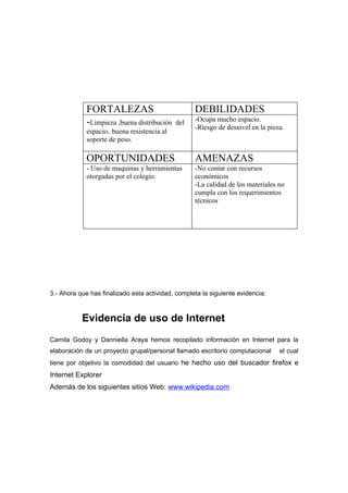 FORTALEZAS                            DEBILIDADES
             -Limpieza ,buena distribución   del   -Ocupa mucho espacio.
                                                   -Riesgo de desnivel en la pieza.
             espacio, buena resistencia al
             soporte de peso.

             OPORTUNIDADES                         AMENAZAS
             - Uso de maquinas y herramientas      -No contar con recursos
             otorgadas por el colegio.             económicos
                                                   -La calidad de los materiales no
                                                   cumpla con los requerimientos
                                                   técnicos




3.- Ahora que has finalizado esta actividad, completa la siguiente evidencia:



           Evidencia de uso de Internet
Camila Godoy y Danniella Araya hemos recopilado información en Internet para la
elaboración de un proyecto grupal/personal llamado escritorio computacional      el cual
tiene por objetivo la comodidad del usuario he hecho uso del buscador firefox e
Internet Explorer
Además de los siguientes sitios Web: www.wikipedia.com
 