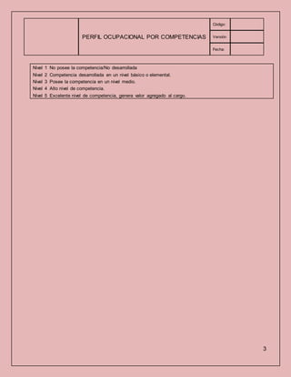 PERFIL OCUPACIONAL POR COMPETENCIAS
Código:
Versión
Fecha:
3
Nivel 1 No posee la competencia/No desarrollada
Nivel 2 Competencia desarrollada en un nivel básico o elemental.
Nivel 3 Posee la competencia en un nivel medio.
Nivel 4 Alto nivel de competencia.
Nivel 5 Excelente nivel de competencia, genera valor agregado al cargo.
 