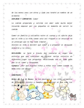 de las manos unos con otros y cada uno tendrá un nombre de un
alimento
EXPLORAR Y COMPARTIR: Comer
La comida preparada y servida con amor sabe mucho mejor
recuerda empezar por las pequeñas al momento de servir la
comida
Comer en familia y calladito nutre el cuerpo y el afecto deje
que el niño o la niña coman solo así rieguen o se ensucien no
se preocupe que no hay nada limpiar
Inviten al niño a decidir qué comer y a preparar el desayudo
almuerzo y la cena.
REFLEXIÓN: se hará a través del concurso al coger una
estrella que que consisten en colocar varias estrella en
diferente lugar con preguntas relacionada con el tema para
que la al comer y respondan
Ejemplo: ¿Por qué algunos niños y niñas solo comen cuando la
mama esta con ellos?
CONSTRUIR:
Niños de 7 a 11 Meses: Se les mostrara a los niños alimentos
de diferentes colores y tamaños para agarrar el que como los
llame la atención
 