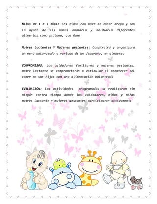 Niños De 1 a 5 años: Los niños con maza de hacer arepa y con
la ayuda de las mamas amasarla y moldearla diferentes
alimentos como plátano, que ñame
Madres Lactantes Y Mujeres gestantes: Construirá y organizara
un menú balanceado y variado de un desayuno, un almuerzo
COMPROMISOS: Los cuidadores familiares y mujeres gestantes,
madre lactante se comprometerán a estimular el acontecer del
comer en sus hijos con una alimentación balanceada
EVALUACIÓN: las actividades programadas se realizaron sin
ningún contra tiempo donde los cuidadores, niños y niñas
madres lactante y mujeres gestantes participaron activamente
 