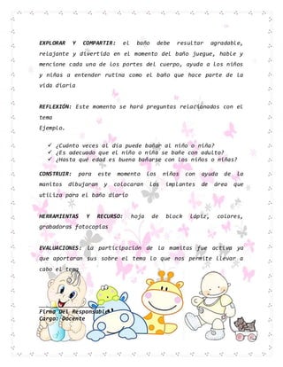 EXPLORAR Y COMPARTIR: el baño debe resultar agradable,
relajante y divertido en el momento del baño juegue, hable y
mencione cada una de los portes del cuerpo, ayuda a los niños
y niñas a entender rutina como el baño que hace parte de la
vida diaria
REFLEXIÓN: Este momento se hará preguntas relacionados con el
tema
Ejemplo.
 ¿Cuánto veces al día puede bañar al niño o niña?
 ¿Es adecuado que el niño o niña se bañe con adulto?
 ¿Hasta qué edad es buena bañarse con los niños o niñas?
CONSTRUIR: para este momento los niños con ayuda de la
manitos dibujaran y colocaran los implantes de área que
utiliza para el baño diario
HERRAMIENTAS Y RECURSO: hoja de block lápiz, colores,
grabadoras fotocopias
EVALUACIONES: la participación de la mamitas fue activa ya
que aportaran sus sobre el tema lo que nos permite llevar a
cabo el tema
____________________
Firma Del Responsable
Cargo: Docente
 
