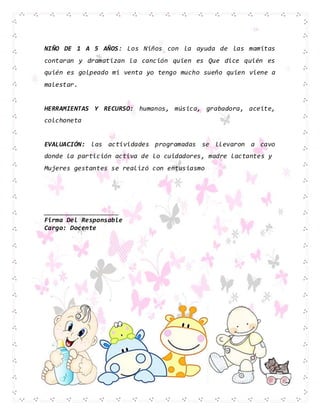 NIÑO DE 1 A 5 AÑOS: Los Niños con la ayuda de las mamitas
contaran y dramatizan la canción quien es Que dice quién es
quién es golpeado mi venta yo tengo mucho sueño quien viene a
malestar.
HERRAMIENTAS Y RECURSO: humanos, música, grabadora, aceite,
colchoneta
EVALUACIÓN: las actividades programadas se llevaron a cavo
donde la partición activa de lo cuidadores, madre lactantes y
Mujeres gestantes se realizó con entusiasmo
____________________
Firma Del Responsable
Cargo: Docente
 
