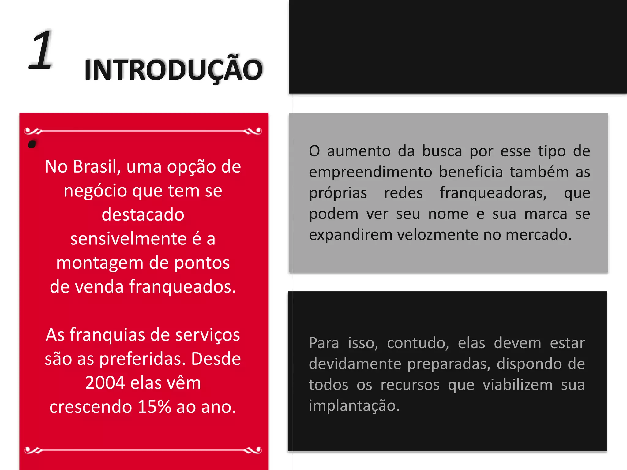 1 
. 
INTRODUÇÃO 
Para isso, contudo, elas devem estar 
devidamente preparadas, dispondo de 
todos os recursos que viabilizem sua 
implantação. 
No Brasil, uma opção de 
negócio que tem se 
destacado 
sensivelmente é a 
montagem de pontos 
de venda franqueados. 
As franquias de serviços 
são as preferidas. Desde 
2004 elas vêm 
crescendo 15% ao ano. 
O aumento da busca por esse tipo de 
empreendimento beneficia também as 
próprias redes franqueadoras, que 
podem ver seu nome e sua marca se 
expandirem velozmente no mercado. 
 
