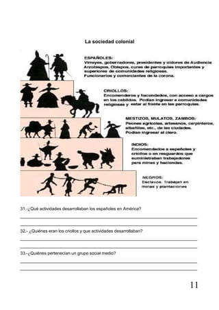 11
La sociedad colonial
31.-¿Qué actividades desarrollaban los españoles en América?
__________________________________________________________________________
__________________________________________________________________________
32.- ¿Quiénes eran los criollos y que actividades desarrollaban?
__________________________________________________________________________
__________________________________________________________________________
33.-¿Quiénes pertenecían un grupo social medio?
__________________________________________________________________________
__________________________________________________________________________
 