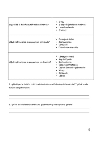 4
¿Quién es la máxima autoridad en América?
• El rey
• El capitán general en América
• La real audiencia
• El virrey
¿Qué instituciones se encuentran en España?
• Consejo de indias
• Real audiencia
• Consulado
• Casa de contratación
¿Qué instituciones se encuentran en América?
• Consejo de indias
• Rey de España
• Real audiencia
• Casa de contratación
• Capitán General o gobernador
• Virrey
• Consulado
• Cabildo
8.- ¿Qué tipo de división político administrativa era Chile durante la colonia? Y ¿Cuál era la
función del gobernador?
__________________________________________________________________________
__________________________________________________________________________
9.- ¿Cuál era la diferencia entre una gobernación y una capitanía general?
__________________________________________________________________________
__________________________________________________________________________
 
