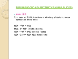 PREPARANDONOS EN MATEMATICAS PARA EL ICFES


   ANALISIS
Si no fuera por $1196, Luis debería a Pedro y a Sandra la misma
   cantidad de dinero o sea:


4364 – 1196 = 3168
3168 / 2 = 1584 (deuda a Sandra)
1584 + 1196 = 2780 (deuda a Pedro)
1584 + 2780 = 4364 (total de la deuda)
 