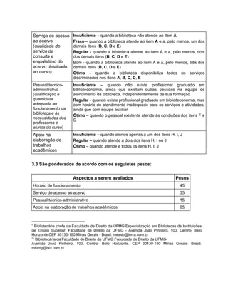 Serviço de acesso
ao acervo
(qualidade do
serviço de
consulta e
empréstimo do
acervo destinado
ao curso)
Insuficiente – quando a biblioteca não atende ao item A
Fraco – quando a biblioteca atende ao item A e a, pelo menos, um dos
demais itens (B, C, D e E)
Regular - quando a biblioteca atende ao item A e a, pelo menos, dois
dos demais itens (B, C, D e E)
Bom - quando a biblioteca atende ao item A e a, pelo menos, três dos
demais itens (B, C, D e E)
Ótimo – quando a biblioteca disponibiliza todos os serviços
discriminados nos itens A, B, C, D, E
Pessoal técnico-
administrativo
(qualificação e
quantidade
adequada ao
funcionamento da
biblioteca e às
necessidades dos
professores e
alunos do curso)
Insuficiente – quando não existe profissional graduado em
biblioteconomia, ainda que existam outras pessoas na equipe de
atendimento da biblioteca, independentemente de sua formação
Regular - quando existe profissional graduado em biblioteconomia, mas
com horário de atendimento inadequado para os serviços e atividades,
ainda que com equipe auxiliar
Ótimo – quando o pessoal existente atende às condições dos itens F e
G
Apoio na
elaboração de
trabalhos
acadêmicos
Insuficiente – quando atende apenas a um dos itens H, I, J
Regular – quando atende a dois dos itens H, I ou J
Ótimo – quando atende a todos os itens H, I, J
3.3 São ponderados de acordo com os seguintes pesos:
Aspectos a serem avaliados Pesos
Horário de funcionamento 45
Serviço de acesso ao acervo 35
Pessoal técnico-administrativo 15
Apoio na elaboração de trabalhos acadêmicos 05
∗
Bibliotecária chefe da Faculdade de Direito da UFMG.Especialização em Bibliotecas de Instituições
de Ensino Superior. Faculdade de Direito da UFMG - Avenida Joao Pinheiro, 100. Centro- Belo
Horizonte CEP 30130-180 Minas Gerais - Brasil. measb@terra.com.br
∗∗
Bibliotecária da Faculdade de Direito da UFMG.Faculdade de Direito da UFMG-
Avenida Joao Pinheiro, 100. Centro- Belo Horizonte. CEP 30130-180 Minas Gerais- Brasil.
mlbmg@bol.com.br
 