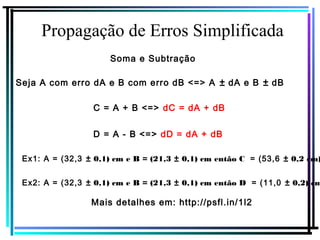 Propagação de Erros Simplificada
Soma e Subtração
Seja A com erro dA e B com erro dB <=> A ± dA e B ± dB
C = A + B <=> dC = dA + dB
D = A - B <=> dD = dA + dB
Ex1: A = (32,3 ± 0,1) cm e B = (21,3 ± 0,1) cm então C = (53,6 ± 0,2 cm)
Ex2: A = (32,3 ± 0,1) cm e B = (21,3 ± 0,1) cm então D = (11,0 ± 0,2) cm
Mais detalhes em: http://psfl.in/1l2
 