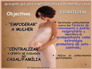 Objectivos “ EMPODERAR”  A MULHER “ CENTRALIZAR”  A OFERTA DE CUIDADOS   NO  CASAL/FAMÍLIA Aprofundar conhecimentos acerca das  Técnicas de relaxamento e padrão   respiratório   e importância do  acompanhante como estratégia promotora do auto-controle ;    Aplicar os conhecimentos aprofundados; QUALQUER QUE SEJA A METODOLOGIA ESCOLHIDA PELO CASAL ESTRATÉGIAS Enfª Isabel Comparada Serrão 