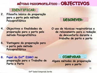 IDENTIFICAR: Filosofia básica da preparação para o parto pelo método Psicoprofilático Objectivos e finalidades da preparação para o parto pelo método Psicoprofilático Vantagens da preparação para o parto pelo método Psicoprofilàtico Papel da Enfª ESMO  na preparação para o Trabalho de Parto e Parto DESCREVER: O uso de técnicas respiratórias e de relaxamento para a redução do desconforto durante o trabalho de parto e parto COMPARAR Alguns métodos de preparação para o parto MÉTODO PSICOPROFILÁTICO :  OBJECTIVOS Enfª Isabel Comparada Serrão 