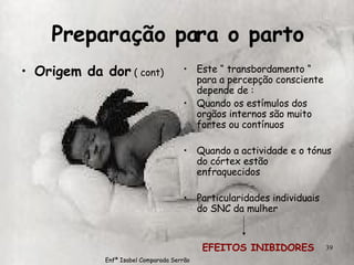 Preparação para o parto Origem da dor  ( cont) Este “ transbordamento “ para a percepção consciente depende de : Quando os estímulos dos orgãos internos são muito fortes ou contínuos Quando a actividade e o tónus do córtex estão enfraquecidos Particularidades individuais do SNC da mulher  EFEITOS INIBIDORES Enfª Isabel Comparada Serrão 