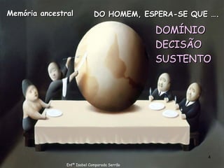 DOMÍNIO DECISÃO SUSTENTO Memória ancestral   DO HOMEM, ESPERA-SE QUE …. Enfª Isabel Comparada Serrão 
