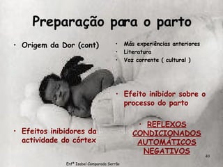 Preparação para o parto Origem da Dor (cont) Efeitos inibidores da actividade do córtex Más experiências anteriores Literatura Voz corrente ( cultural ) Efeito inibidor sobre o processo do parto REFLEXOS CONDICIONADOS AUTOMÁTICOS NEGATIVOS Enfª Isabel Comparada Serrão 