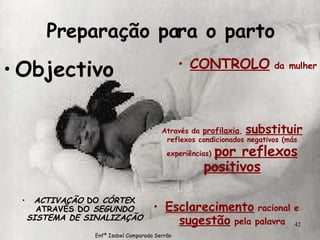 Preparação para o parto Objectivo ACTIVAÇÃO  DO  CÓRTE X ATRAVÈS DO  SEGUNDO SISTEMA DE SINALIZAÇÃO CONTROLO   da   mulher Através da  profilaxia ,  substituir  reflexos condicionados negativos (más experiências)  por reflexos positivos Esclarecimento  racional e  sugestão  pela palavra Enfª Isabel Comparada Serrão 