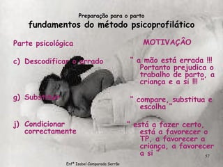 Preparação para o parto fundamentos do método psicoprofilático Parte psicológica Descodificar o errado Substituir Condicionar correctamente MOTIVAÇÂO “  a mão está errada !!! Portanto prejudica o trabalho de parto, a criança e a si !!! ” “  compare, substitua e escolha “ “  está a fazer certo, está a favorecer o TP, a favorecer a criança, a favorecer a si “ Enfª Isabel Comparada Serrão 