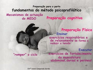 Preparação para o parto fundamentos do método psicoprofilático Mecanismos de actuação  do MEDO “ romper” o ciclo Preparação cognitiva Preparação Física Ensinar   exercícios respiratórios e  de relaxamento  de forma a reduzir a tensão Executar exercícios de fortalecimento da musculatura abdominal,dorsal e perineal Enfª Isabel Comparada Serrão 