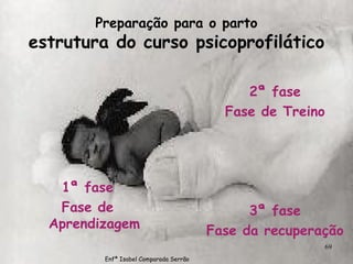 Preparação para o parto estrutura do curso psicoprofilático 1ª fase Fase de Aprendizagem 2ª fase Fase de Treino 3ª fase Fase da recuperação Enfª Isabel Comparada Serrão 