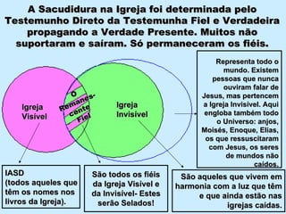 A Sacudidura na Igreja foi determinada pelo
Testemunho Direto da Testemunha Fiel e Verdadeira
    propagando a Verdade Presente. Muitos não
  suportaram e saíram. Só permaneceram os fiéis.
                                                      Representa todo o
                                                        mundo. Existem
                                                     pessoas que nunca
                                                        ouviram falar de
                O      -
                   n es                           Jesus, mas pertencem
                ma e        Igreja                a Igreja Invisível. Aqui
    Igreja    Re ent
                c el        Invisível              engloba também todo
    Visível       Fi                                  o Universo: anjos,
                                                  Moisés, Enoque, Elias,
                                                   os que ressuscitaram
                                                    com Jesus, os seres
                                                         de mundos não
                                                                  caídos.
IASD                  São todos os fiéis     São aqueles que vivem em
(todos aqueles que    da Igreja Visível e   harmonia com a luz que têm
têm os nomes nos      da Invisível- Estes        e que ainda estão nas
livros da Igreja).     serão Selados!                   igrejas caídas.
 