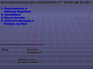 Acontecimentos que antecedem a 2ª Vinda de Cristo
1- Reavivamento e
   Reforma Espiritual
2- Sacudidura
3- Chuva Serôdia
4- Forte Proclamação e
  Término da Obra




Hoje             Decreto
                 dominical

           Abandono das
           grandes cidades
 