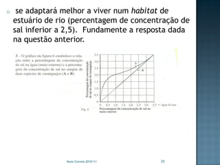 o    se adaptará melhor a viver num habitat de
    estuário de rio (percentagem de concentração de
    sal inferior a 2,5). Fundamente a resposta dada
    na questão anterior.




                  Nuno Correia 2010/11     25
 