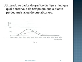 Utilizando os dados do gráfico da figura, indique
 qual o intervalo de tempo em que a planta
 perdeu mais água do que absorveu.




                Nuno Correia 2010/11      31
 