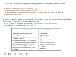 5. Explique o elevado gradiente geotérmico registado nas zonas de dorsal médio-oceânica.
Na resposta, são apresentados os seguintes tópicos:
• referência ao conceito de gradiente geotérmico;
• relação entre a subida de materiais mantélicos na proximidade das dorsais e o rápido
aumento da temperatura.
6. Faça corresponder cada uma das descrições expressas na coluna A à respetiva designação da zona
da estrutura interna da Terra, que consta da coluna B.
Escreva, na folha de respostas, apenas as letras e os números correspondentes.
Utilize cada letra e cada número apenas uma vez.
COLUNA A COLUNA B
(a) Superfície a partir da qual deixa de haver
propagação das ondas S.
(b) Camada mais superficial onde predominam
basaltos e gabros.
(c) Camada interna intermédia, rígida, constituída por
rochas ricas em silicatos de magnésio e de ferro.
(d) Camada da geosfera constituída pela crosta e
pelo manto superior rígido.
(e) Superfície de transição entre a crosta e o manto
superior.
(1) Astenosfera
(2) Crosta continental
(3) Crosta oceânica
(4) Descontinuidade de Gutenberg
(5) Descontinuidade de Lehmann
(6) Descontinuidade de Mohorovicic
(7) Litosfera
(8) Mesosfera
A-4 B-3 C-8 D-7 E-6
 