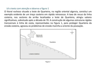 O litoral rochoso situado a leste de Quarteira, na região oriental algarvia, constitui um
exemplo evidente de um troço costeiro em rápido retrocesso. A taxa de recuo da linha
costeira, nos sectores da arriba localizados a leste de Quarteira, atingiu valores
significativos, sobretudo após a década de 70. A construção de algumas estruturas rígidas
transversais à linha de costa, representadas na Figura 1, para proteger Quarteira da
erosão costeira, agravou os problemas de erosão marinha a oriente da povoação.
Lê o texto com atenção e observa a figura 1
 