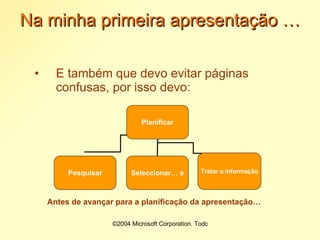 Na minha primeira apresentação … E também que devo evitar páginas confusas, por isso devo: Antes de avançar para a planificação da apresentação… Planificar Pesquisar Seleccionar… e Tratar a informação 